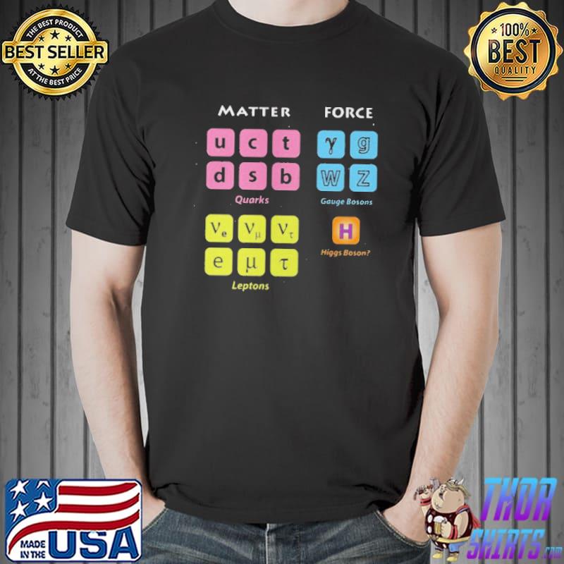 Particle Physics Higgs Standard Model Quantum Mechanics Shirt Unisex