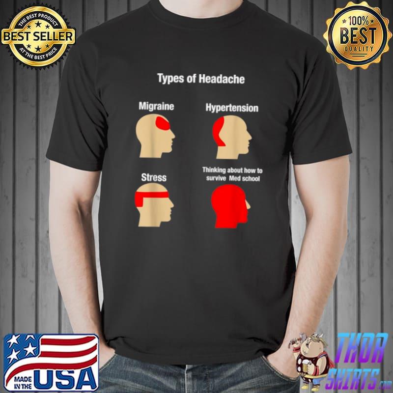 Original Medizinstudent Mediziner Medizinstudium Shirt Unisex