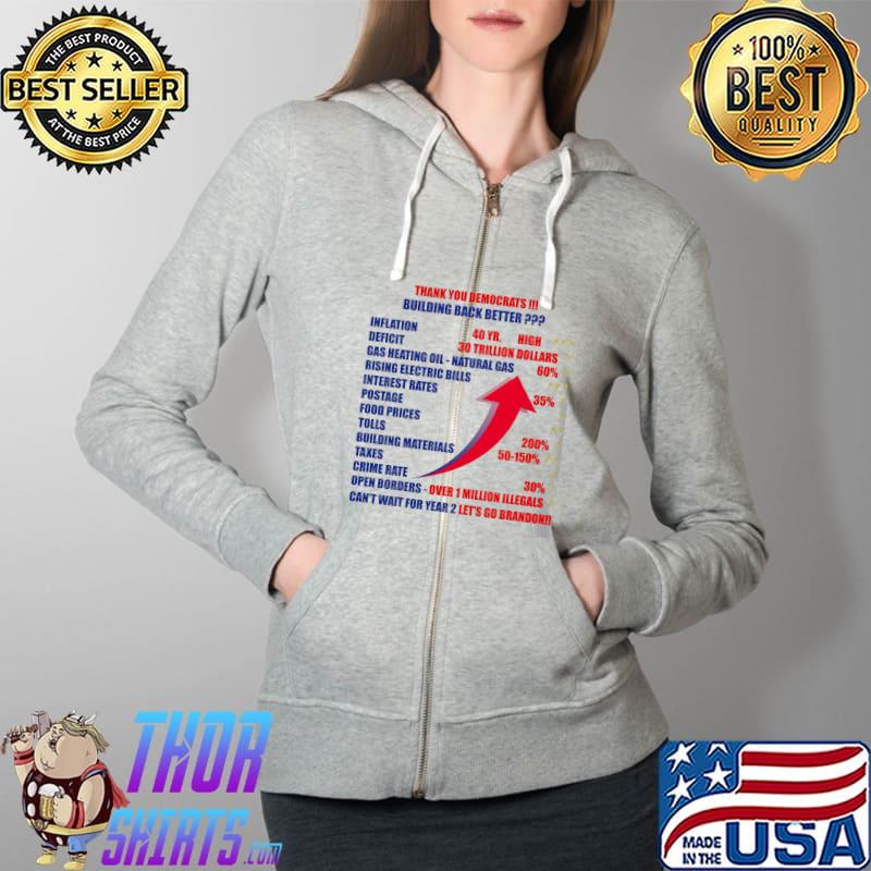 Thank You Democrats Building Back Better Shirt Full Zip Hooded