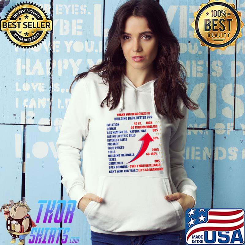 Thank You Democrats Building Back Better Shirt Hoodie