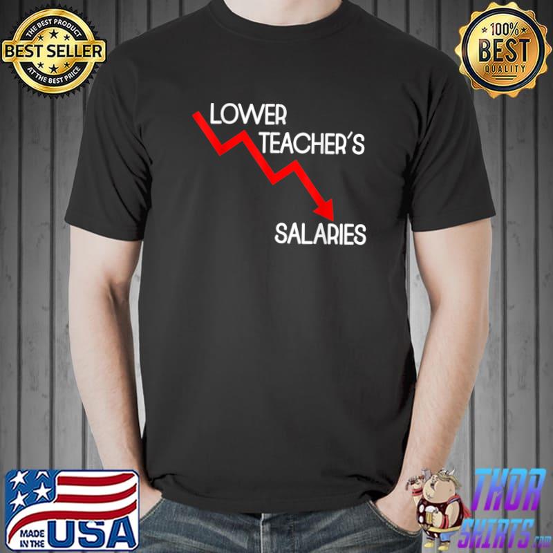 Lower Teacher Salaries Graph Teacher T-Shirt