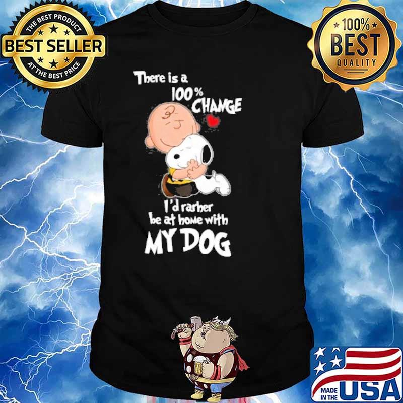 There is a 100% change I'd rarher be at home with my dog snoopy and Charlie Brown shirt