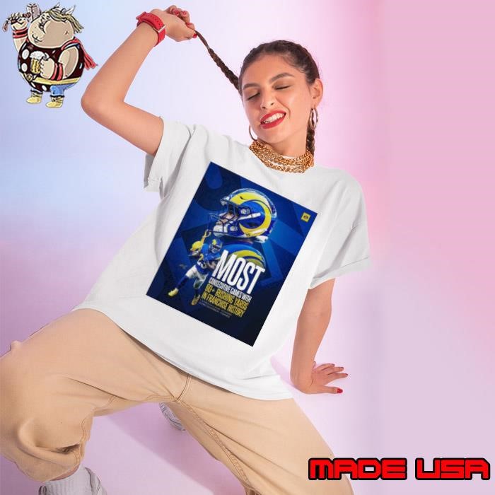 Los Angeles Rams Kyren Williams Most Consecutive Games With 60+ Rushing Yards In Franchise History Signature Poster Ladies tee
