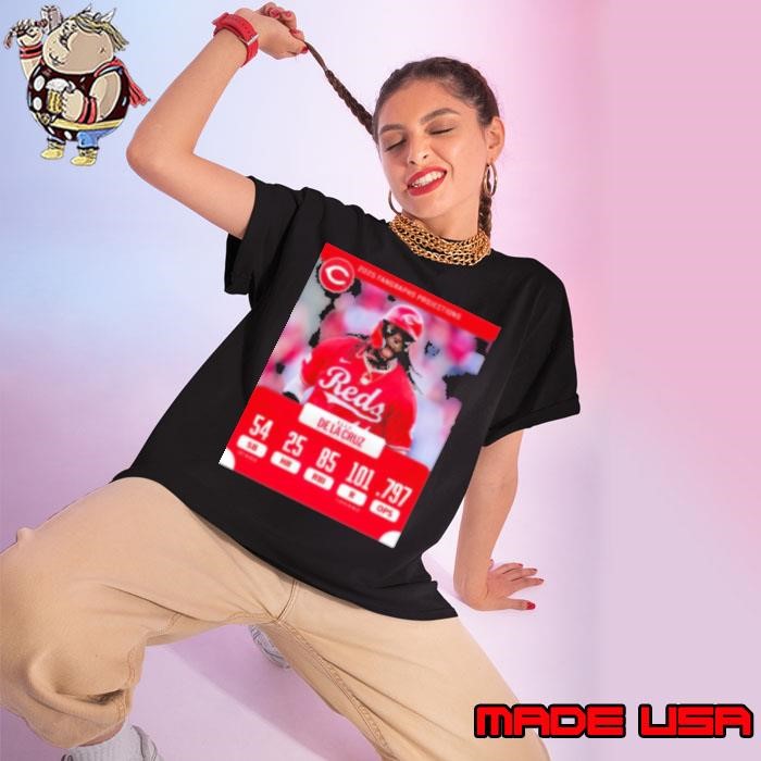 2025 Fangraphs Projections Elly De La Cruz Cincinnati Reds 54 SB 1st in MLB 25 HR 85 RBI Ladies tee