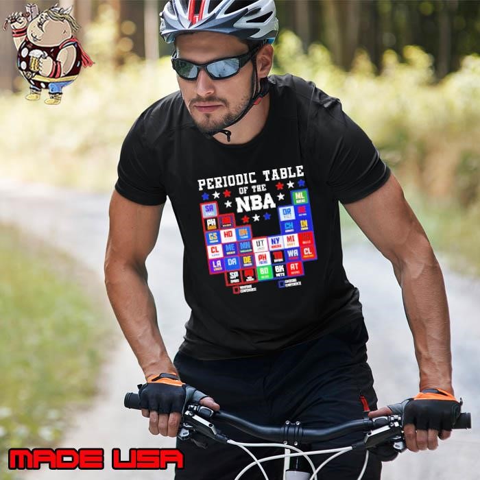 Periodic Table of the NBA 2025 East and West Conference Unisex