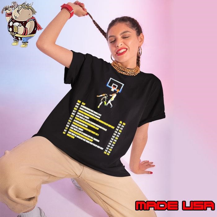 Overrate that Tyrese Haliburton Ladies tee